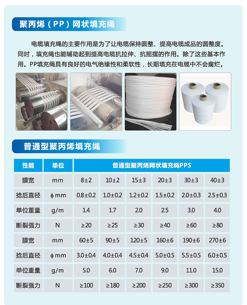 聚丙烯PP网状填充绳.jpg